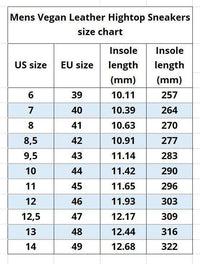 Load image into Gallery viewer, Designs by MyUtopia Shout Out:Baylor Sic &#39;Em Basketball Fan Microfiber Leather Hightop Sneakers
