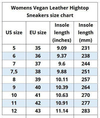 Load image into Gallery viewer, Designs by MyUtopia Shout Out:Ohio Basketball Fan Microfiber Leather Hightop Sneakers
